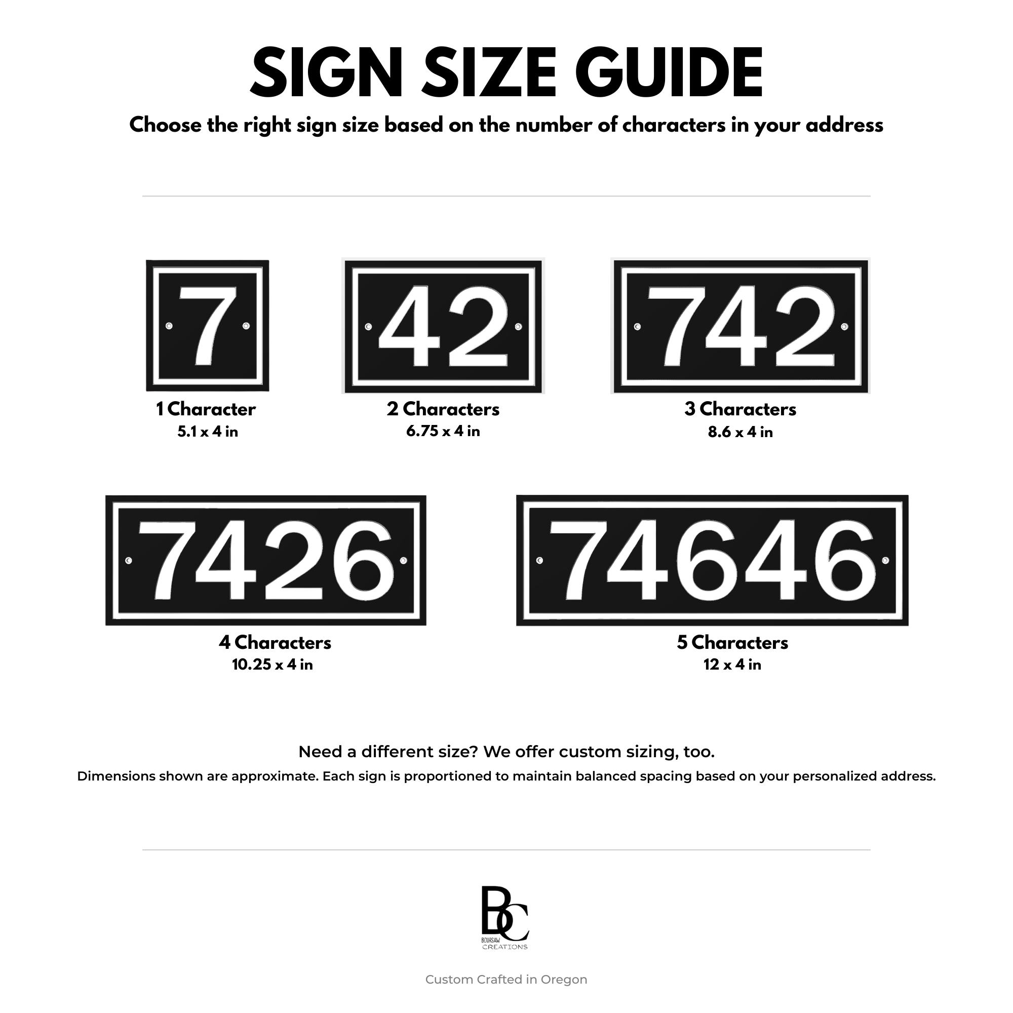 2-inch horizontal HDPE address sign size guide showing dimensions for 1 to 5 characters