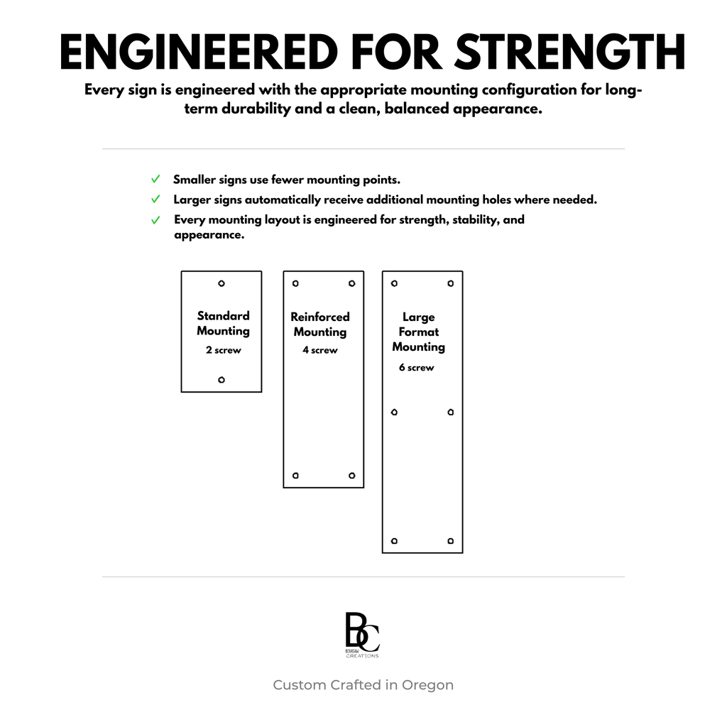 Mounting guide for larger vertical HDPE address signs showing recommended screw placement for added support