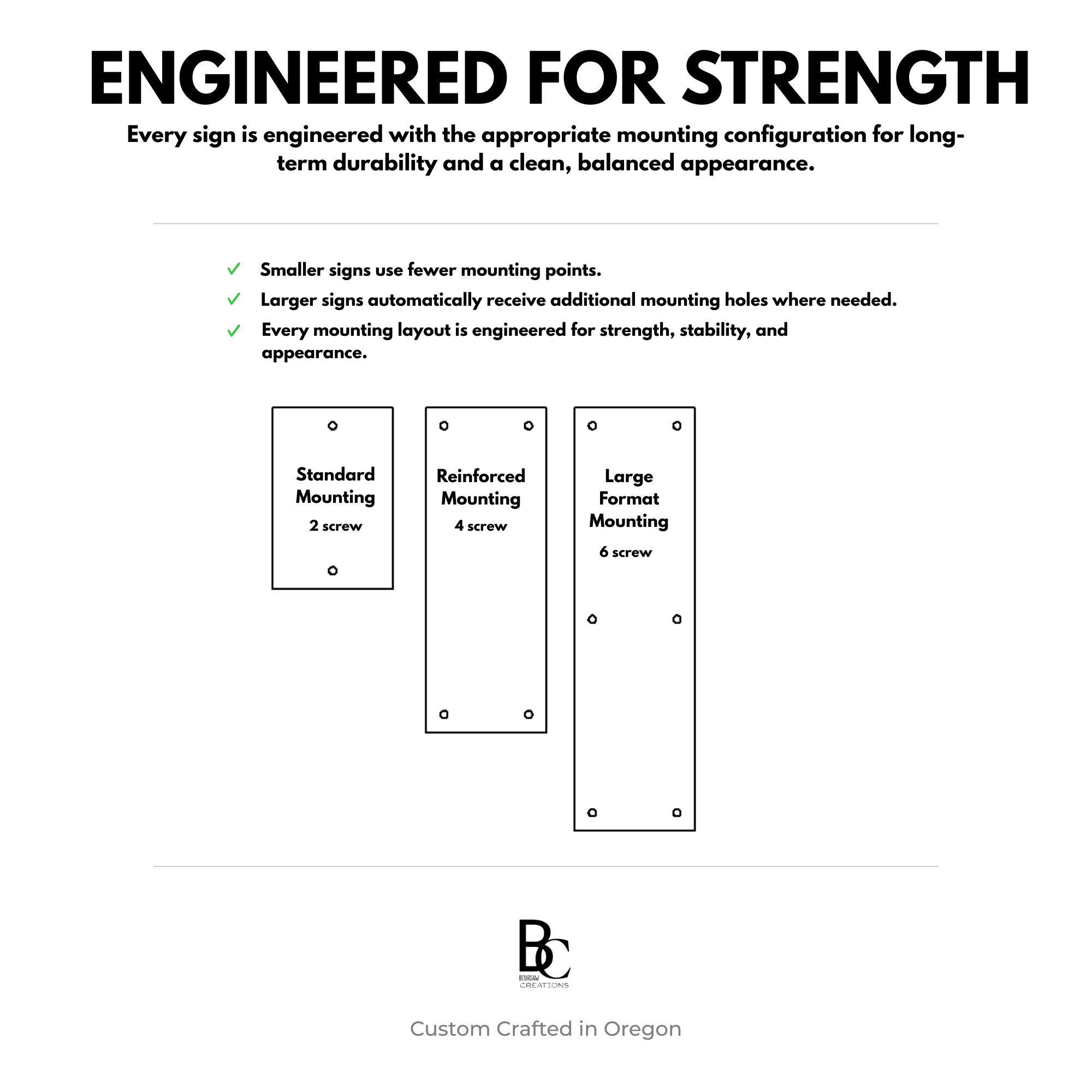 Mounting guide for larger vertical HDPE address signs showing recommended screw placement for added support