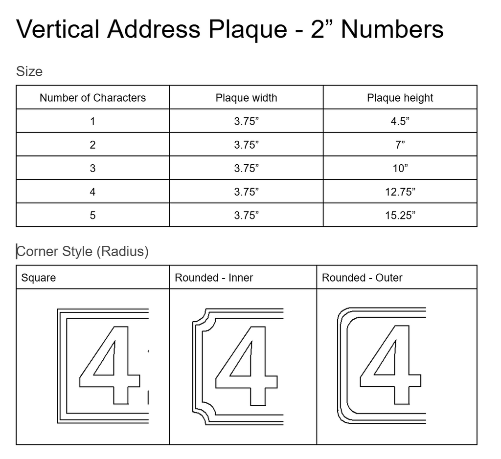 Chart detailing dimensions of vertical address plaques with 2-inch numbers and corner styles.