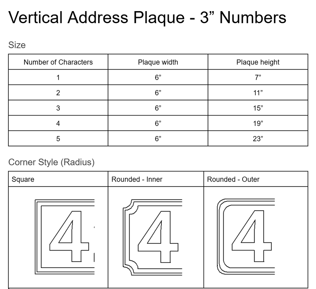 Chart detailing dimensions of vertical address plaques with 3-inch numbers and corner styles.