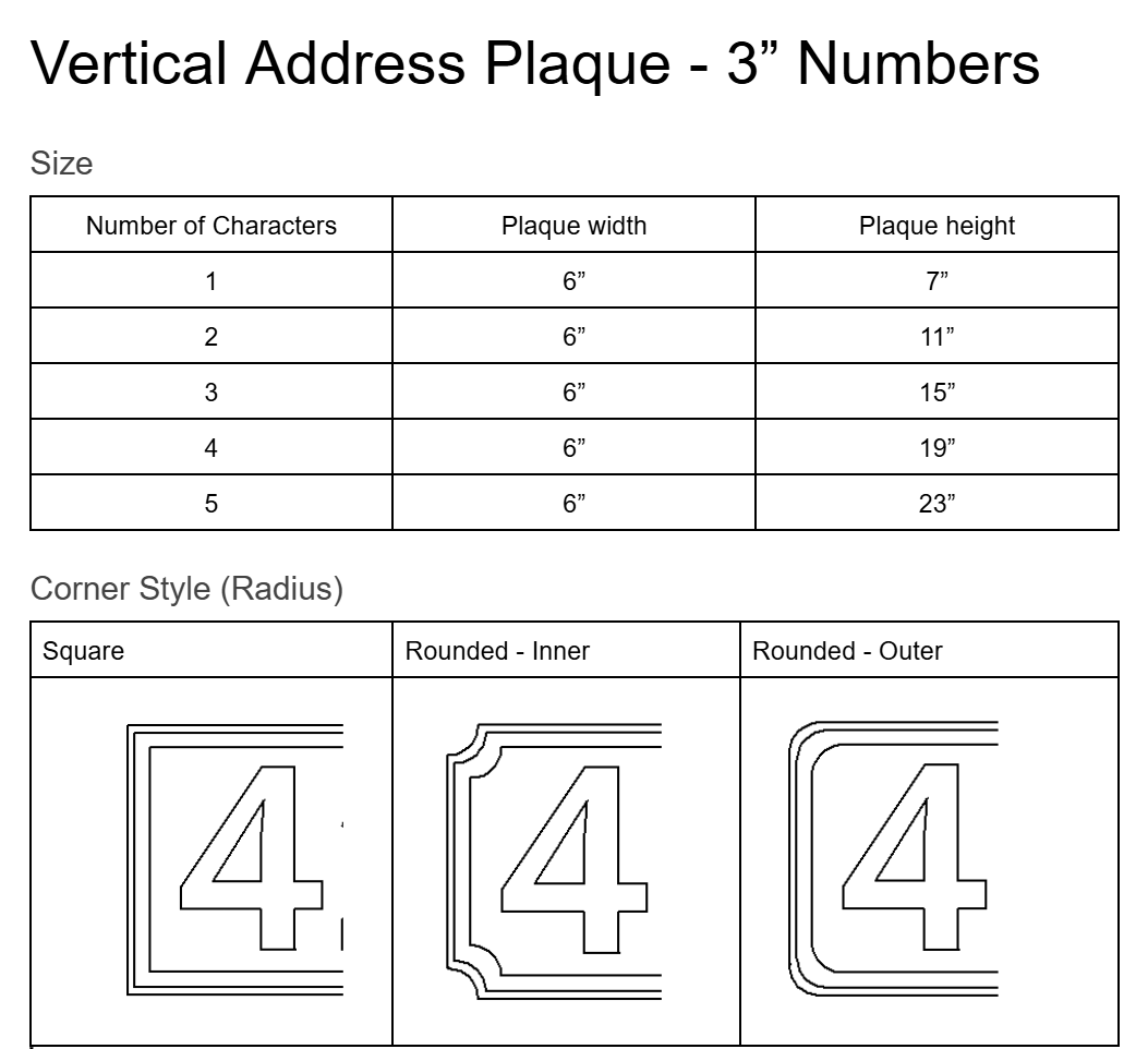 Chart detailing dimensions of vertical address plaques with 3-inch numbers and corner styles.