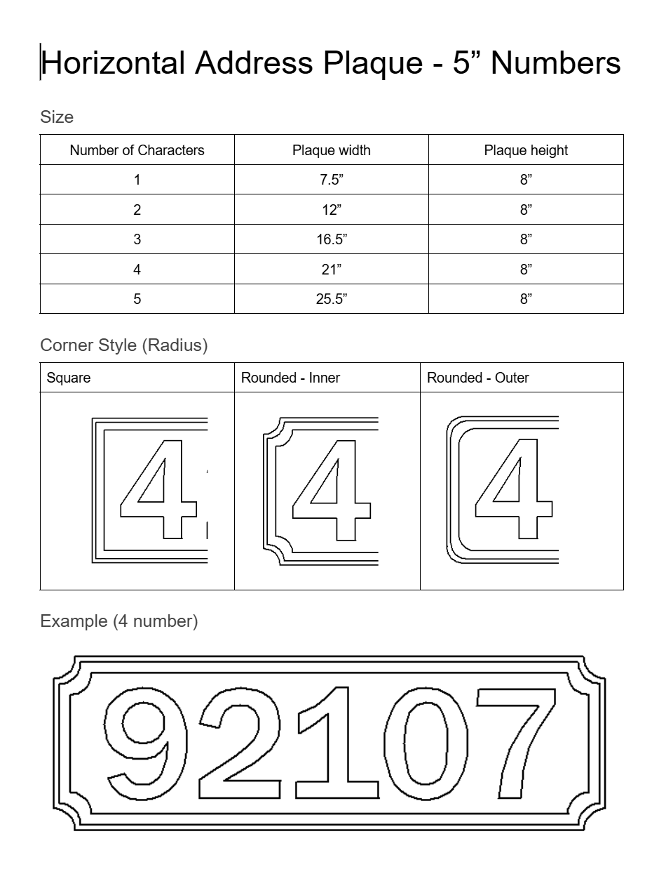 Size dimension guide based on character for address sign