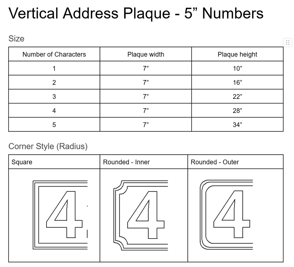 Chart detailing dimensions of vertical address plaques with 5-inch numbers