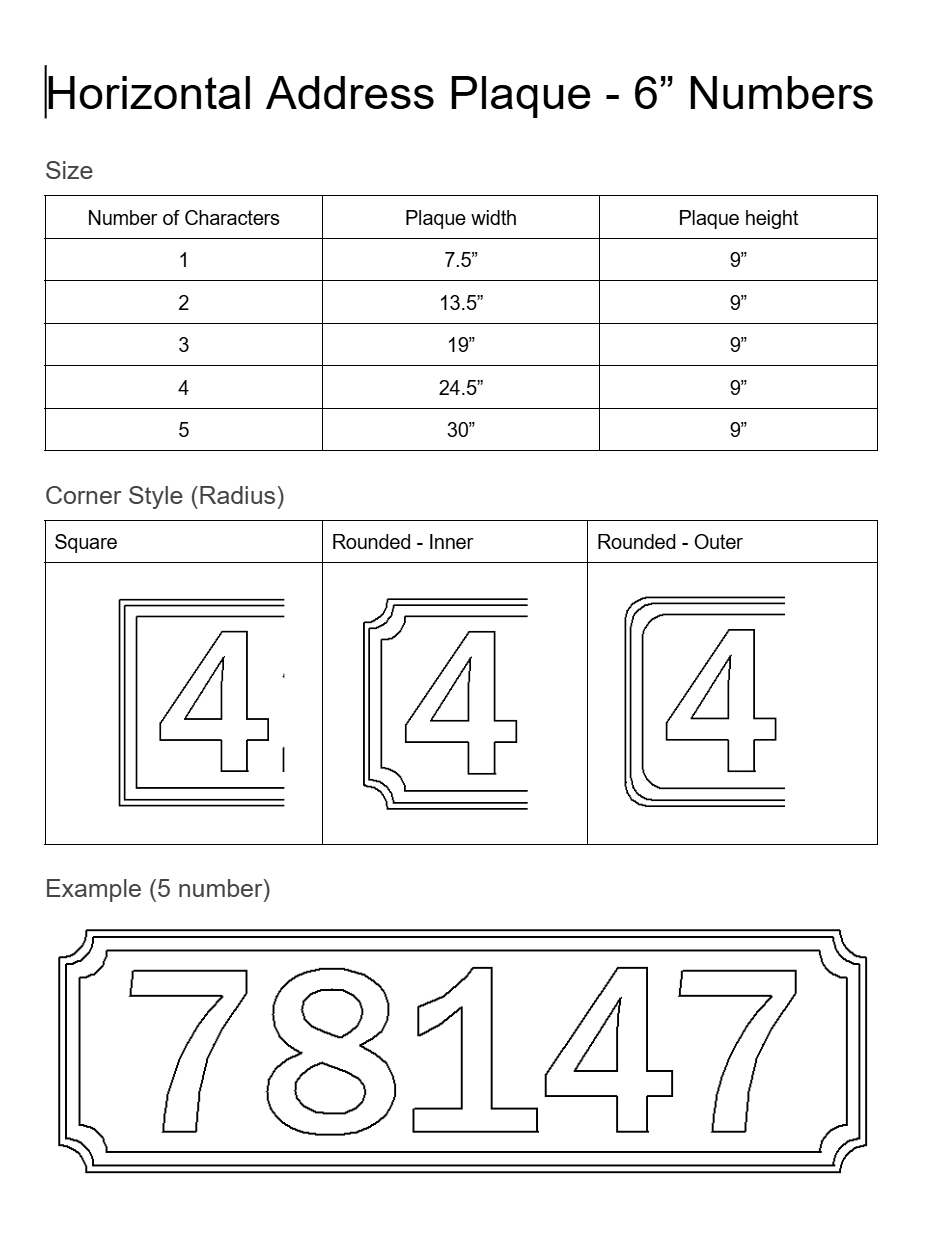 Size dimension guide for 6-inch based on character for address/unit sign