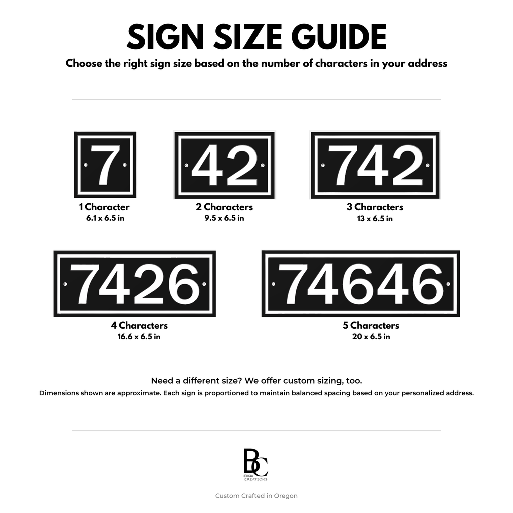 4-inch horizontal HDPE address sign size guide showing dimensions for 1 to 5 characters
